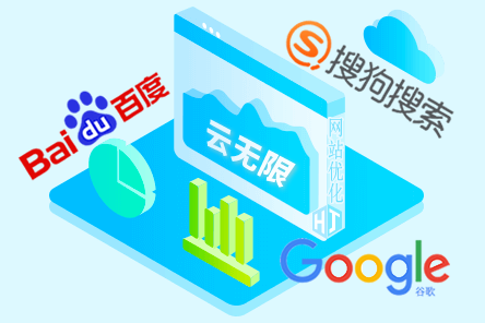 网站推广与优化